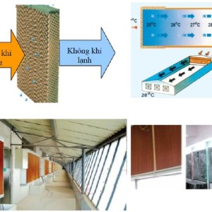 So sánh một số hệ thống thông gió, làm mát nhà xưởng So sánh một số hệ thống thông gió, làm mát nhà xưởng