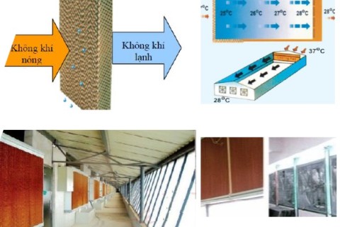So sánh một số hệ thống thông gió, làm mát nhà xưởng