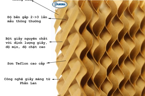 Tấm làm mát tại Ninh Bình Tấm làm mát tại Ninh Bình