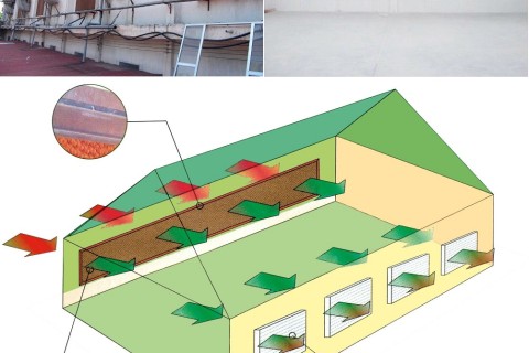 Thiết kế, thi công hệ thống thông gió, làm mát nhà xưởng công nghiệp tại Ninh Bình Thiết kế, thi công hệ thống thông gió, làm mát nhà xưởng công nghiệp tại Ninh Bình