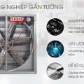 Ý nghĩa các thông số kỹ thuật của Quạt công nghiệp