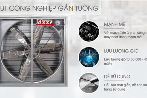 Ý nghĩa các thông số kỹ thuật của Quạt công nghiệp Ý nghĩa các thông số kỹ thuật của Quạt công nghiệp