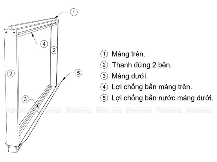 Cấu tạo khung làm mát cao cấp