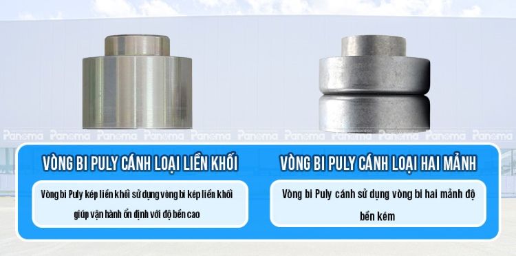 Puly Quạt Công nghiệp Xanh - Siêu bền TTC