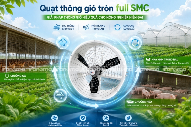 Ứng dụng quạt thông gió tròn trong lĩnh vực nông nghiệp