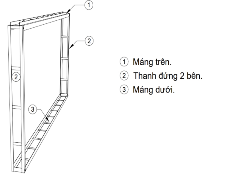 Cấu tạo khung làm mát trang trại