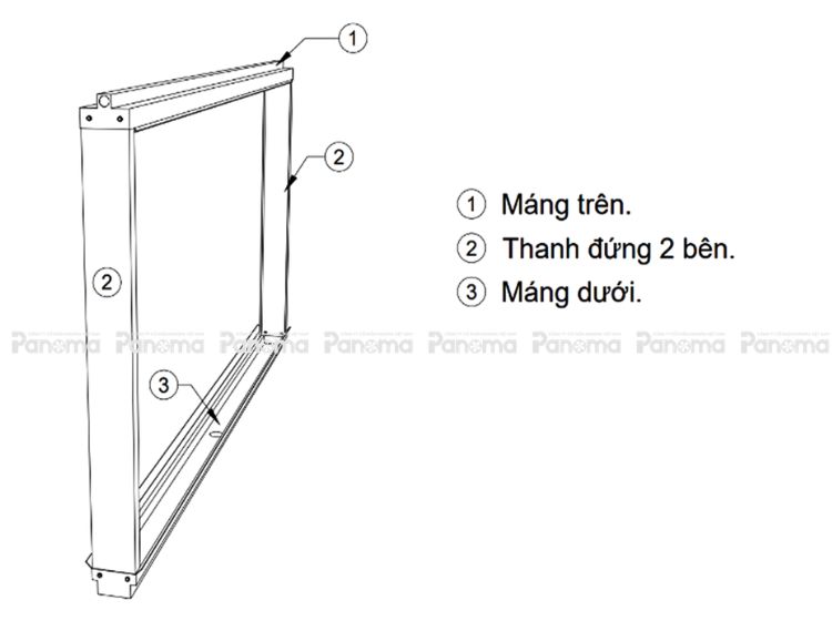 Cấu tạo khung làm mát tiêu chuẩn