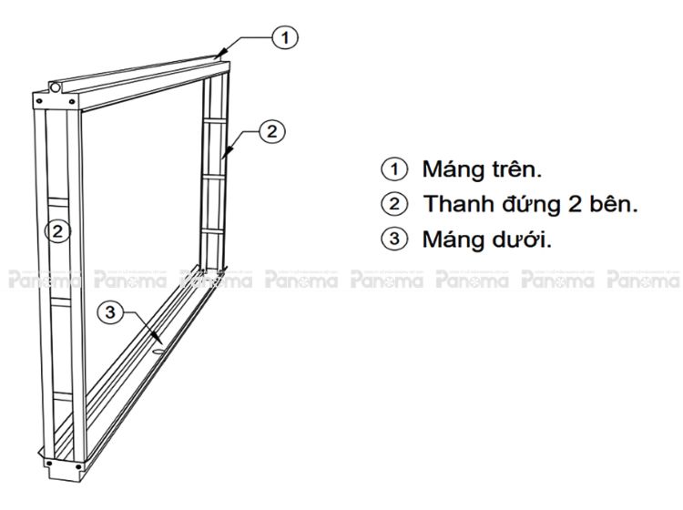 Cấu tạo khung làm mát tối ưu
