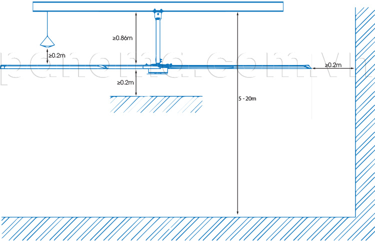 Quy cách lắp đặt quạt trần công nghiệp HVLS
