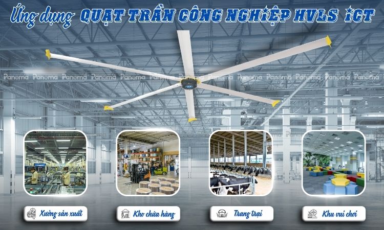 Ứng dụng quạt trần công nghiệp HVLS iCT