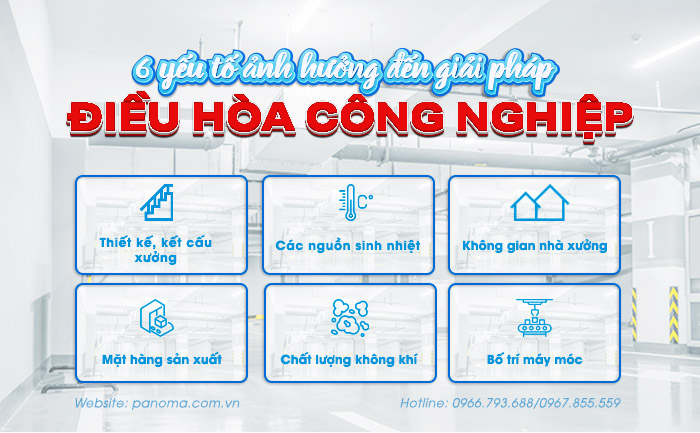 Yếu tố ảnh hưởng đến giải pháp điều hòa công nghiệp cho nhà xưởng